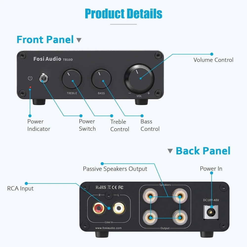 Fosi Audio TB10D, Stereoverstärker mit 32V-Netzteil
