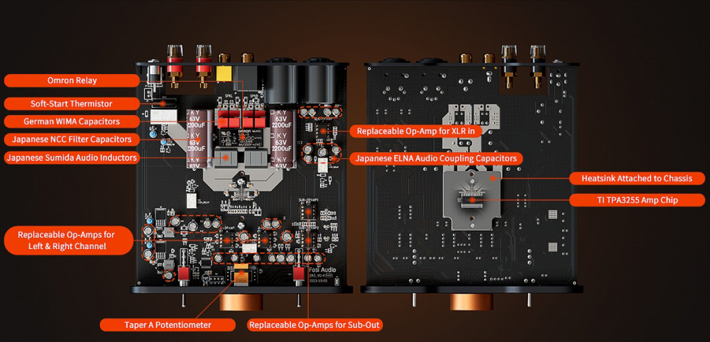 Fosi Audio ZA3 kompakter Verstärker