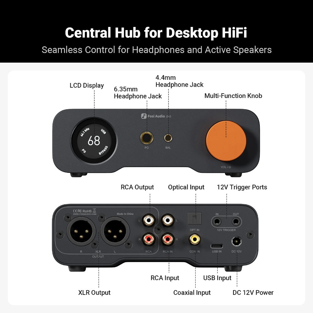 Fosi Audio ZH3, DAC & Kopfhörerverstärker