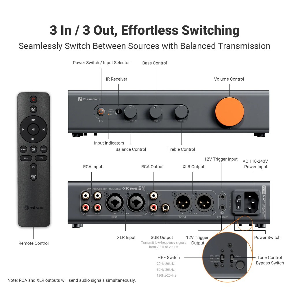 Fosi Audio ZP3 Vorverstärker mit XLR