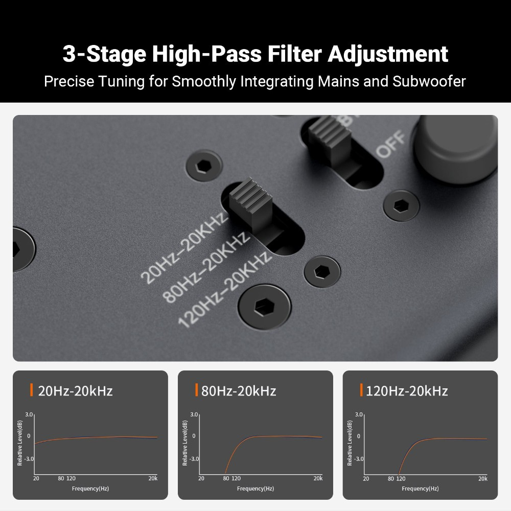 Fosi Audio ZP3 Vorverstärker mit XLR