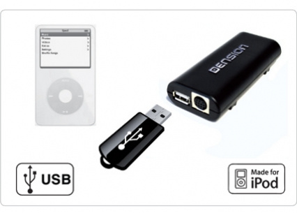 Dension Gateway Lite