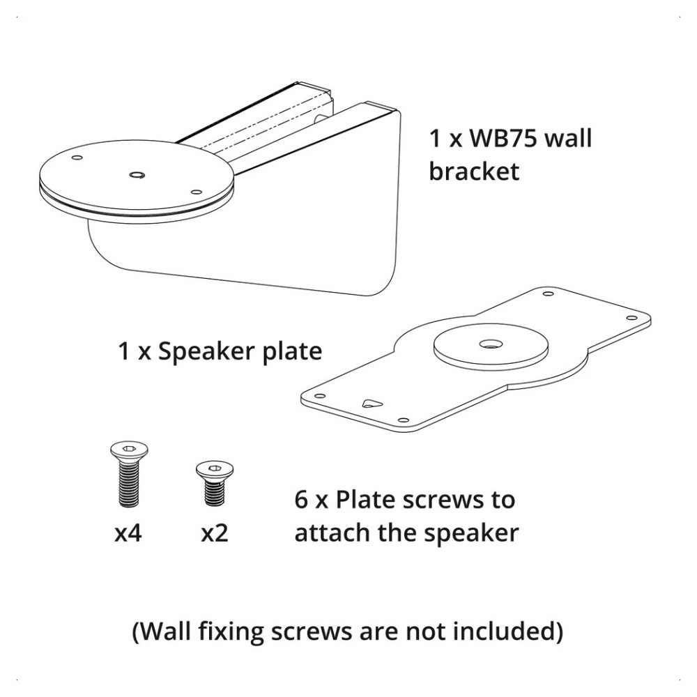 Q Acoustics Q WB75 Wandhalterung weiß, Stück