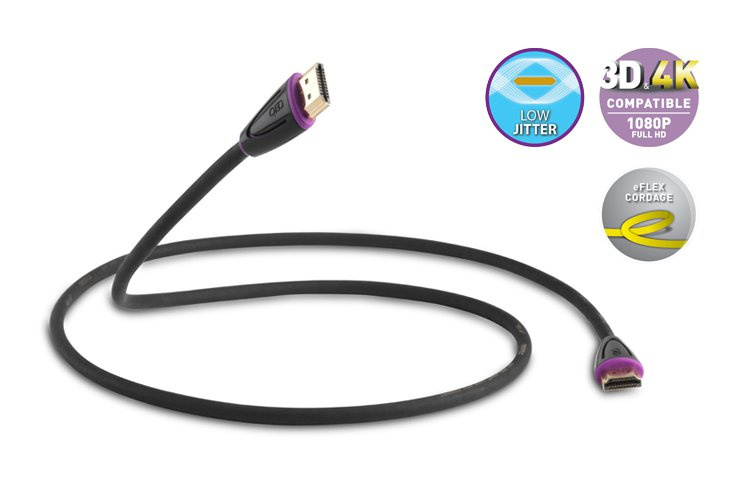 Qed Profile Eflex HDMI-Kabel