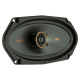 Kicker KSC41004, 4x10-Zoll-Koaxiallautsprecher, Paar Kicker KSC41004, 4x10-Zoll-Koaxiallautsprecher, Paar