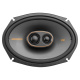 Kicker KSC69304, 6x9-Zoll-3-Wege-Koaxiallautsprecher, Paar Kicker KSC69304, 6x9-Zoll-3-Wege-Koaxiallautsprecher, Paar