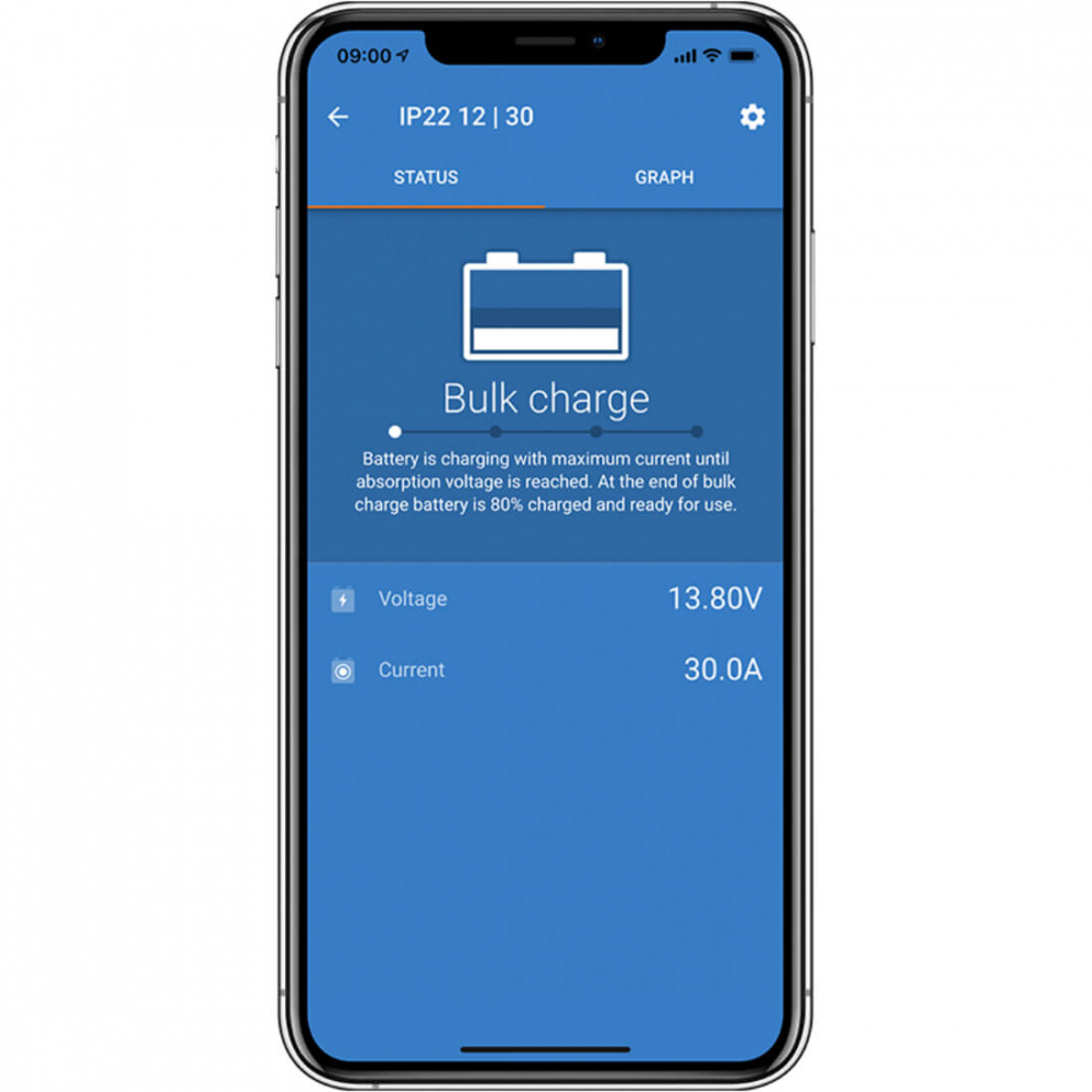 Victron Blue Smart IP22 Batterieladegerät mit drei Ausgängen 30A, 12V