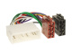 ISO-Adapter Chevrolet/Daewoo/SsangYong 18-polig ISO-Adapter Chevrolet/Daewoo/SsangYong 18-polig