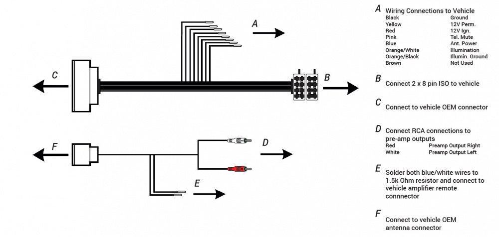 ISO-Kabel Ford Mustang, F150