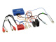 CAN-Bus-Adapter Audi ISO>ISO/Antenne ISO>DIN CAN-Bus-Adapter Audi ISO>ISO/Antenne ISO>DIN