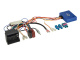 CAN-Bus-Kit VAG 40-pin Quadlock>ISO/Fakra CAN-Bus-Kit VAG 40-pin Quadlock>ISO/Fakra