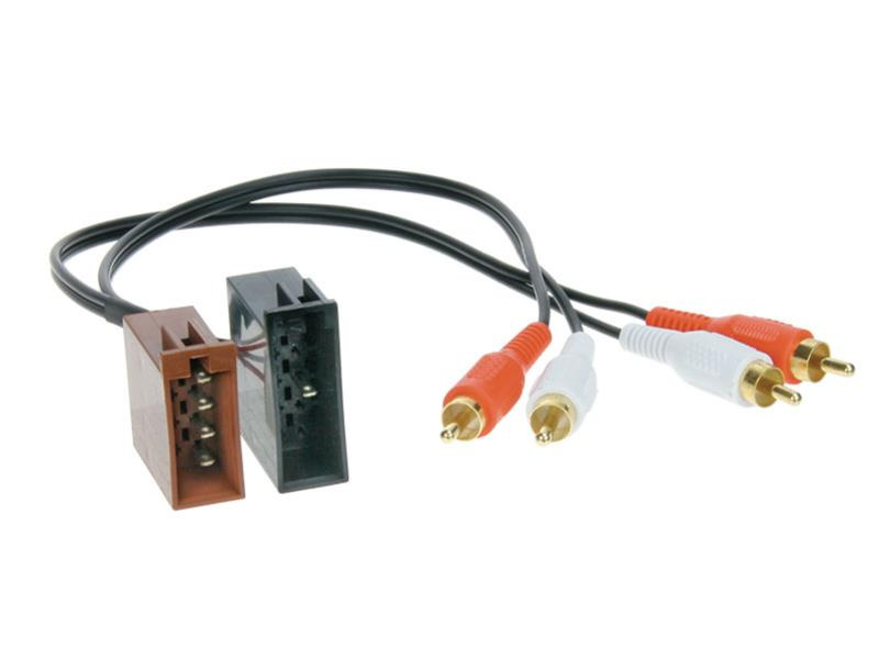 Aktiver Systemadapter VW