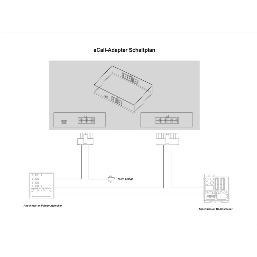 E-Call-Funktionserhalt, 52-pol Quadlock