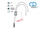 Antennensplitter AM/FM DAB+, DIN/SMB Antennensplitter AM/FM DAB+, DIN/SMB