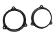 Lautsprecheradapter 6.5 Lautsprecheradapter 6.5