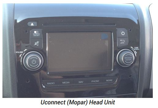 ACV Doppel-DIN-Einbaurahmen für Fiat/ Citroen/ Peugeot 2014-2021