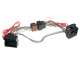 SOT-Kabelsatz Mercedes-Benz (40-pol Quadlock) SOT-Kabelsatz Mercedes-Benz (40-pol Quadlock)