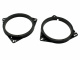 Lautsprecheradapter für zahlreiche Toyota-Modelle Lautsprecheradapter für zahlreiche Toyota-Modelle