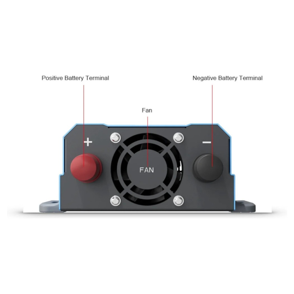 SONO Power IPPS1000-24, 24V auf 230V Wechselrichter mit 1000W