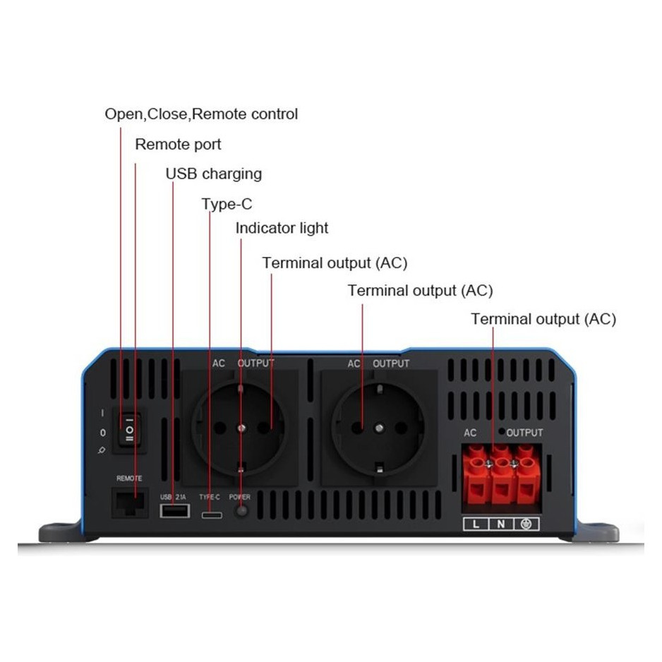 SONO Power IPPS3000-12, 12V auf 230V Wechselrichter mit 3000W