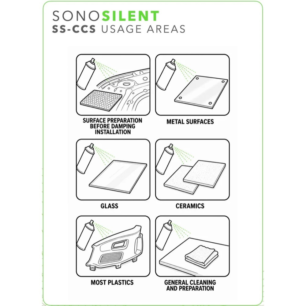 SONO Silent SS-CCS Zitrusreiniger, 500 ml