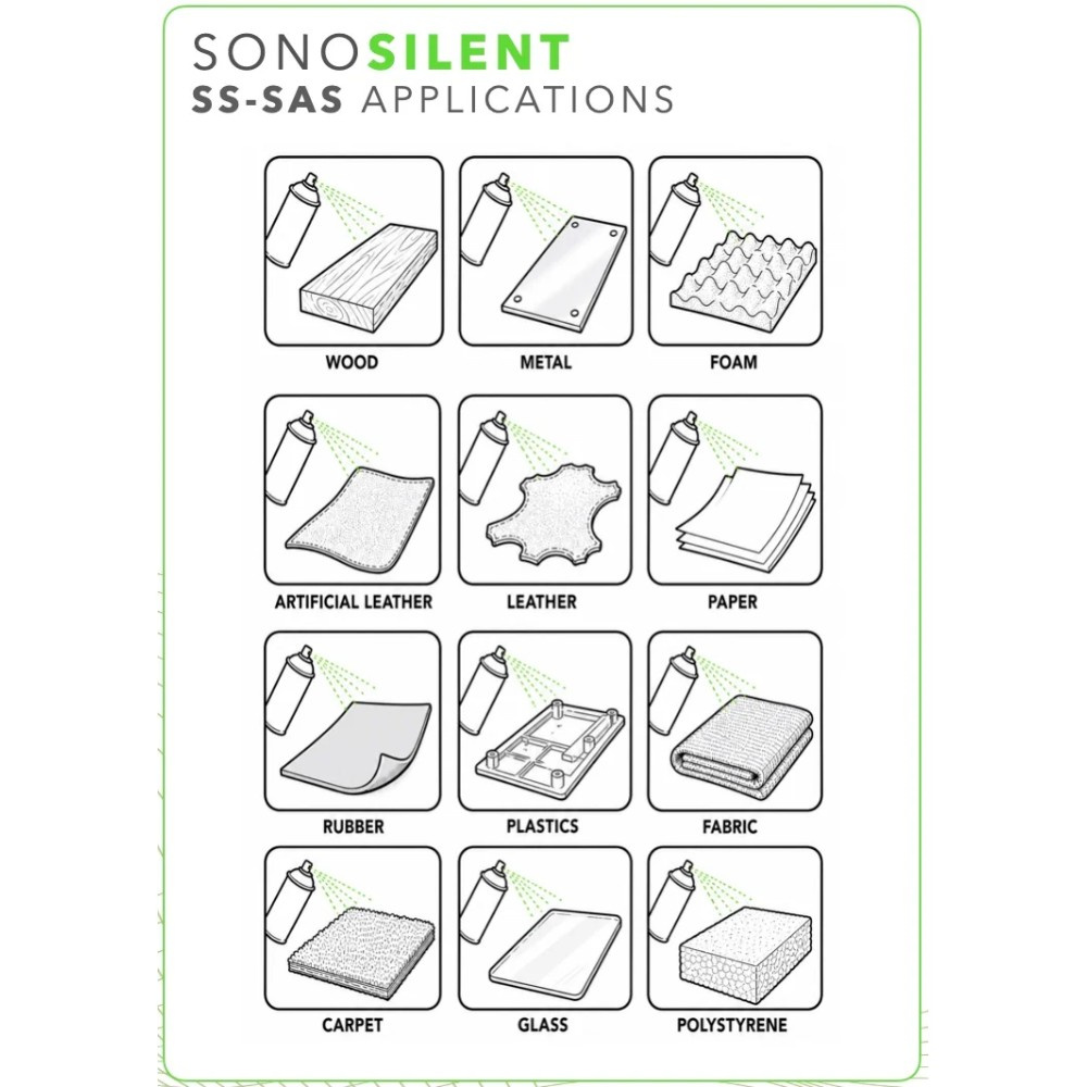 SONO Silent SS-SAS Sprühkleber, 500 ml
