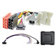 Auto-Connect Einbauset für 9-Zoll-Autoradio, Dacia Duster HS Facelift 2014-2018 Auto-Connect Einbauset für 9-Zoll-Autoradio, Dacia Duster HS Facelift 2014-2018