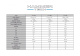 Hammer Tech Light Class LCF80E 8-Zoll-Mitteltöner Hammer Tech Light Class LCF80E 8-Zoll-Mitteltöner