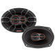 DS18 G6.9Xi, 6x9-Zoll-Koaxiallautsprecher DS18 G6.9Xi, 6x9-Zoll-Koaxiallautsprecher