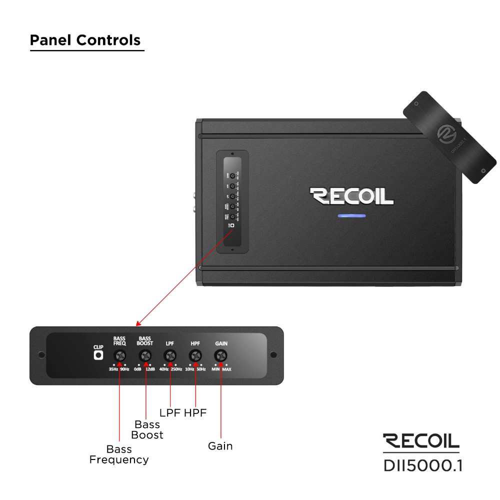 Recoil DII 5000.1, Monoblock