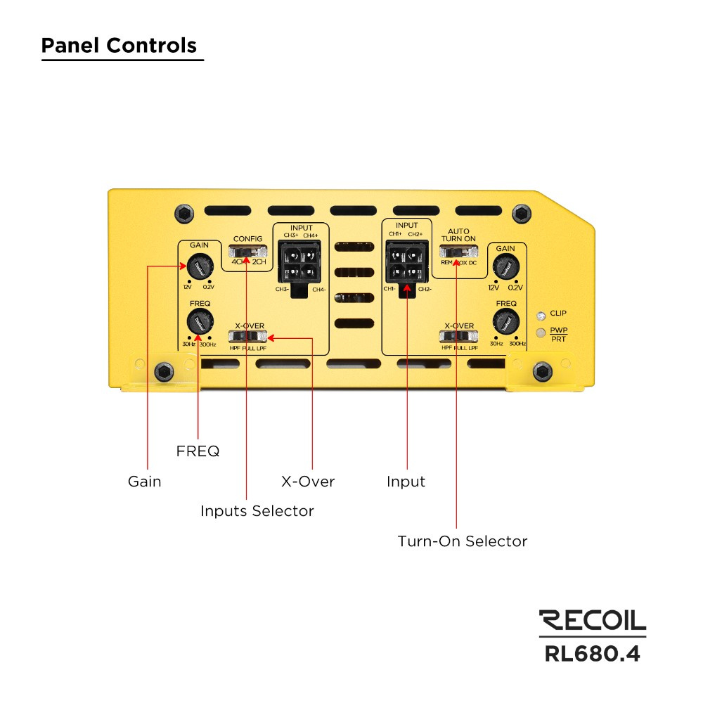 Recoil RL680.4, 4-Kanal-Endstufe