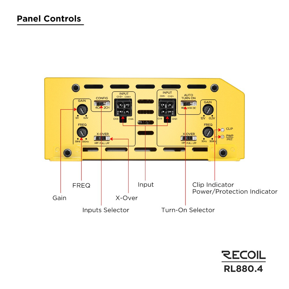 Recoil RL880.4, 4-Kanal-Endstufe