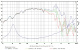 SB Audience Bianco-10MW200 10 SB Audience Bianco-10MW200 10