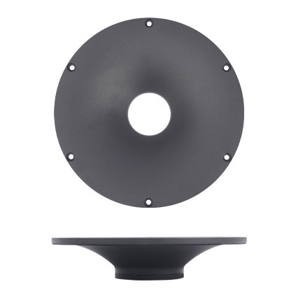 SB Acoustics Satori WG29-187, Waveguide für TW29