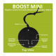 Dayton Audio Boost Mini, tragbarer Bluetooth-Lautsprecher Dayton Audio Boost Mini, tragbarer Bluetooth-Lautsprecher