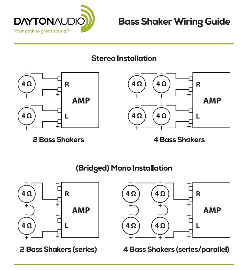 Dayton Audio BSA-200 brückbarer Verstärker mit Tiefpassfilter