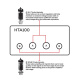 Dayton Audio HTA100, Stereo-Verstärker mit Bluetooth Dayton Audio HTA100, Stereo-Verstärker mit Bluetooth