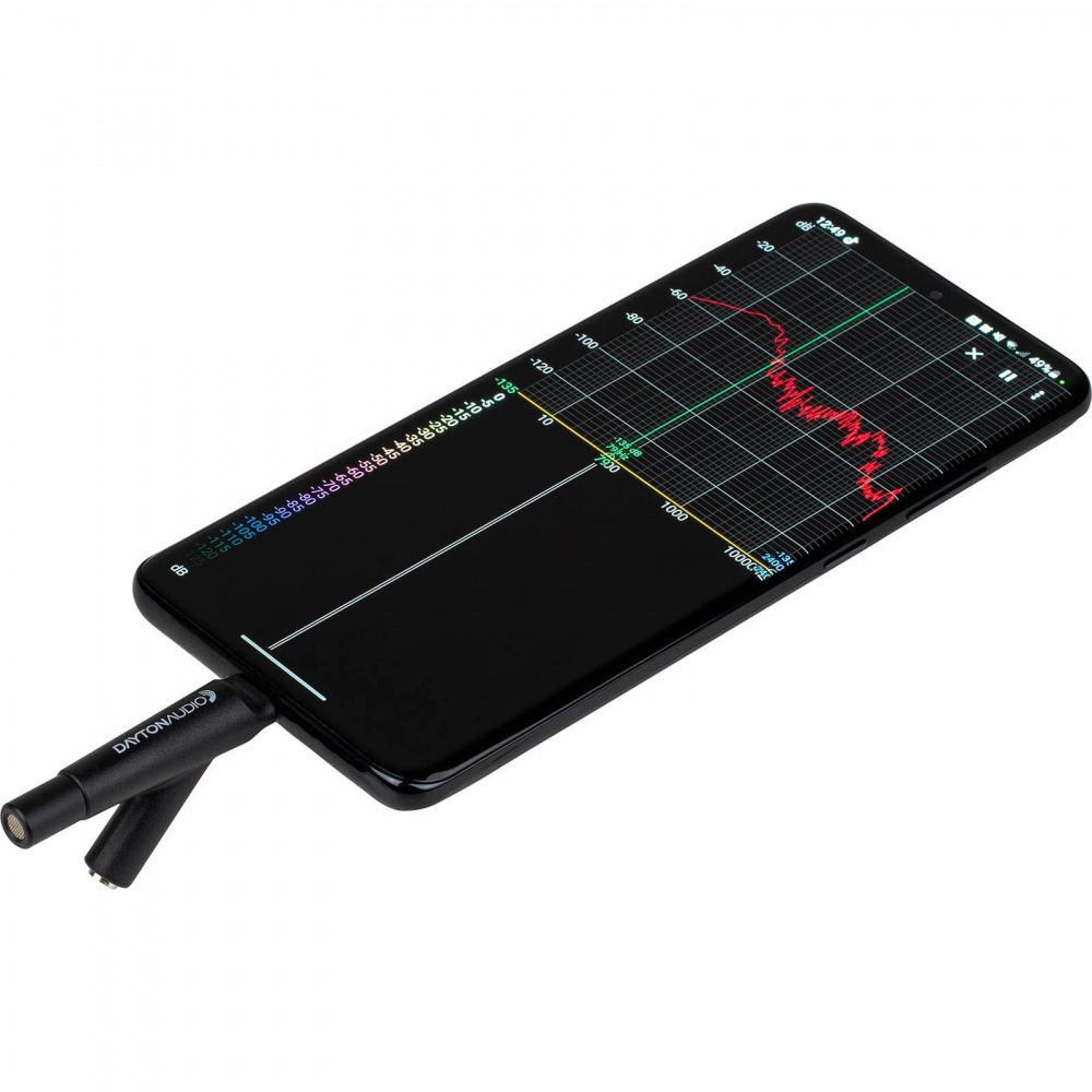 Dayton Audio iMM-6C, Messmikrofon mit USB Typ-C