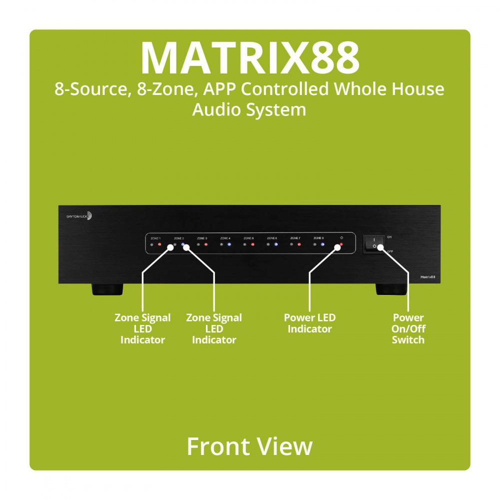 Dayton Audio Matrix88, flexibler Multiroom-Vorverstärker mit 8 Zonen & Netzwerk