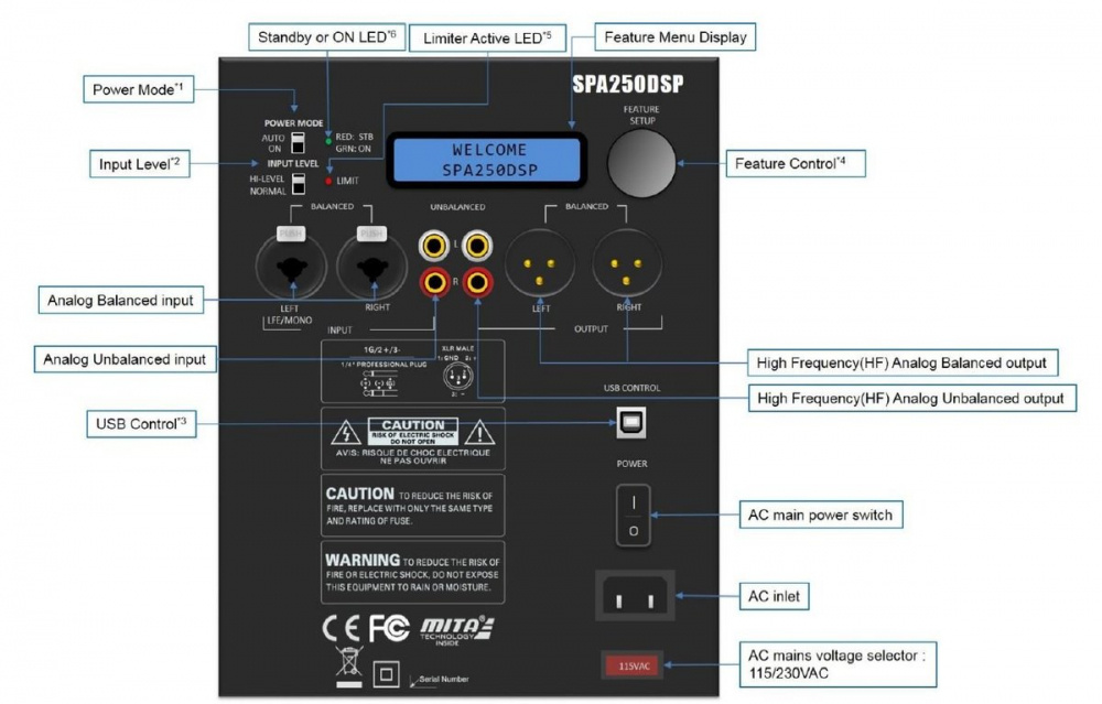 Dayton Audio SPA250DSP
