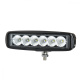 NIZLED B18RF, 15.8 cm Rückfahr-/Arbeitslicht, 18W NIZLED B18RF, 15.8 cm Rückfahr-/Arbeitslicht, 18W