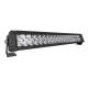 NIZLED B200C2, 20 Zoll / 56.5 cm LED-Lichtleiste, 200W NIZLED B200C2, 20 Zoll / 56.5 cm LED-Lichtleiste, 200W