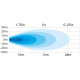 Strands Siberia Rücklicht 12 Strands Siberia Rücklicht 12
