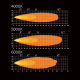 Strands Dark Knight Fortex Arbeitsleuchte 38W Orange Strands Dark Knight Fortex Arbeitsleuchte 38W Orange