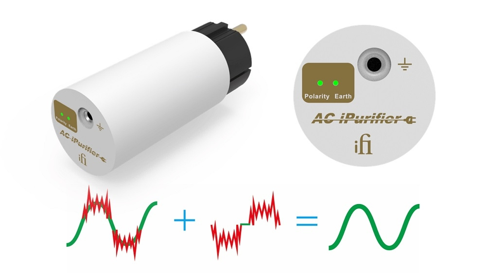 iFi Audio AC iPurifier, aktiver Netzfilter