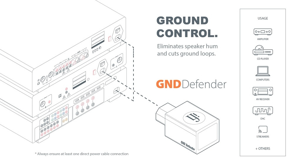 iFi Audio GND Defender, Masseschleifen-Unterbrecher