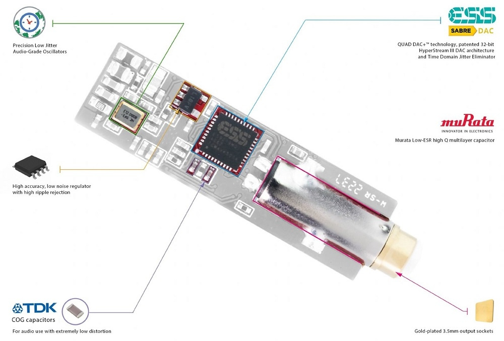 iFi Audio GO Link, kompakter Hi-Res-Kopfhörerverstärker
