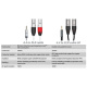 iFI Audio Pentaconn 4.4-XLR SE, 4.4-mm-XLR-Kabel 1 Meter iFI Audio Pentaconn 4.4-XLR SE, 4.4-mm-XLR-Kabel 1 Meter