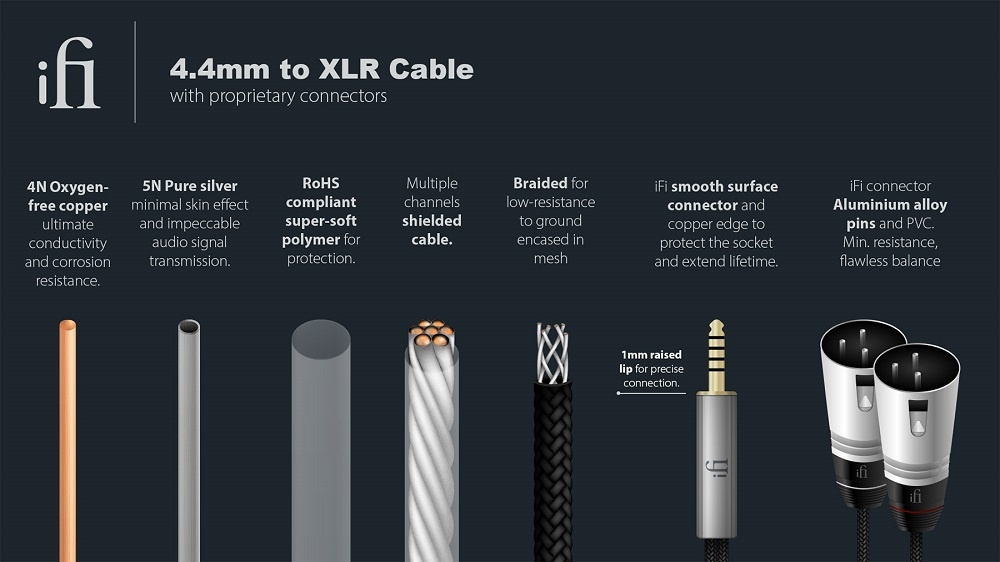 iFI Audio Pentaconn 4.4-XLR, 4.4-mm-XLR-Kabel 1 Meter
