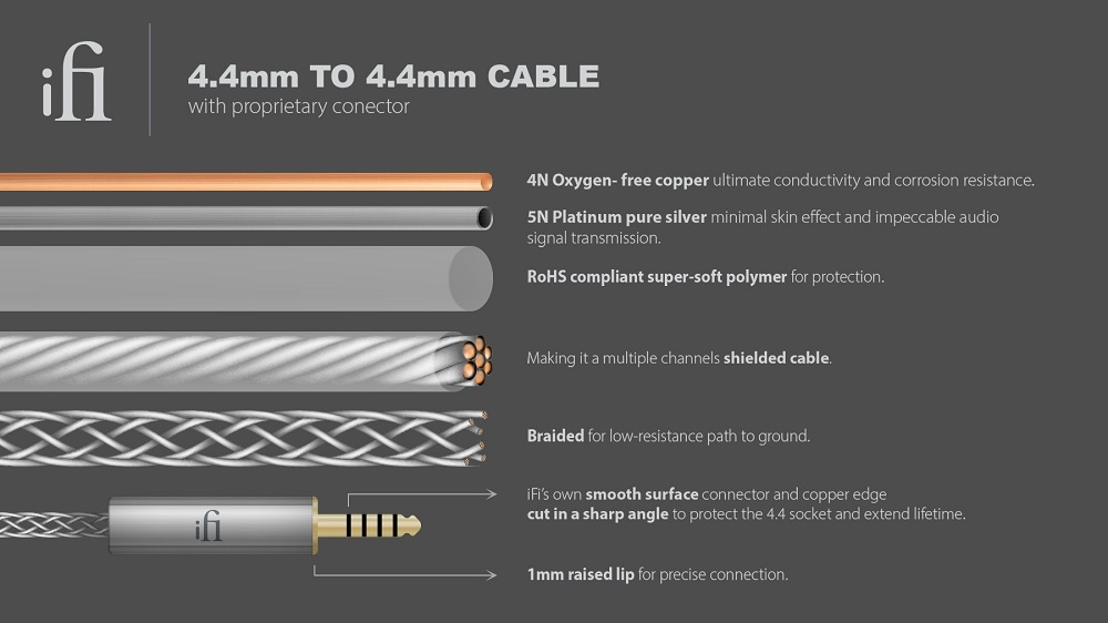 iFI Audio Pentaconn 4.4, 4.4-mm-Kabel 0.3 Meter